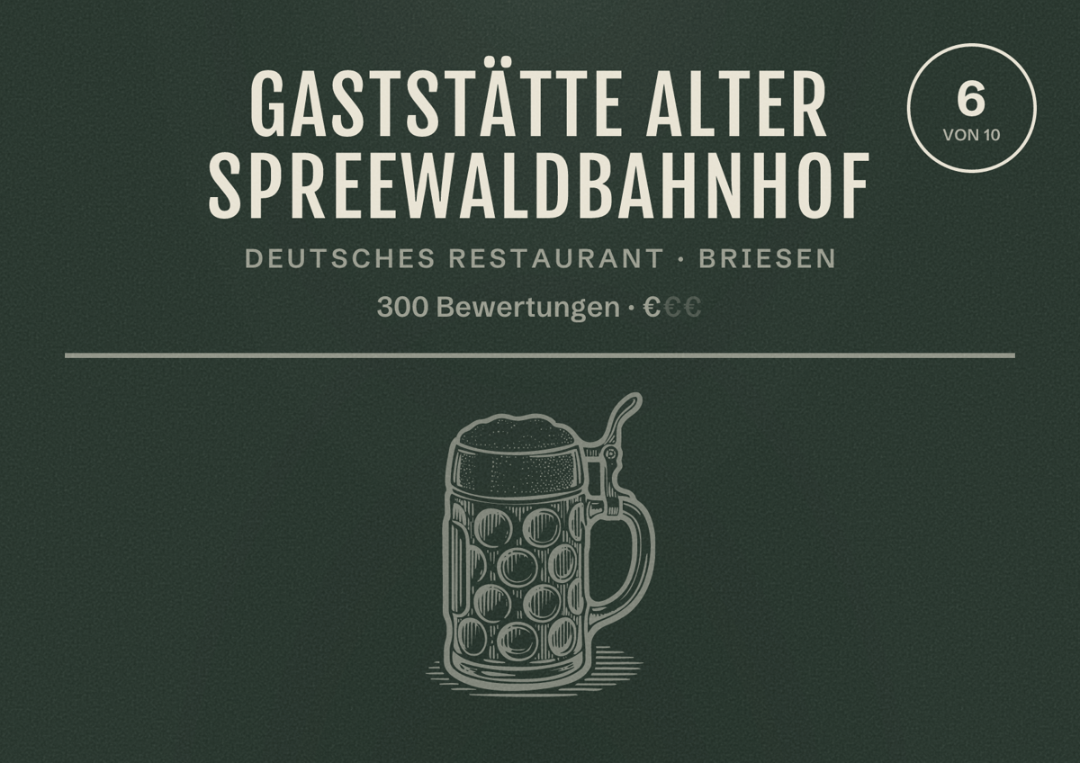 Illustriertes Poster von Gaststätte Alter Spreewaldbahnhof, Deutsches Restaurant in Briesen: Bewertung 6 von 10 aus 300 Bewertungen, Preisniveau €