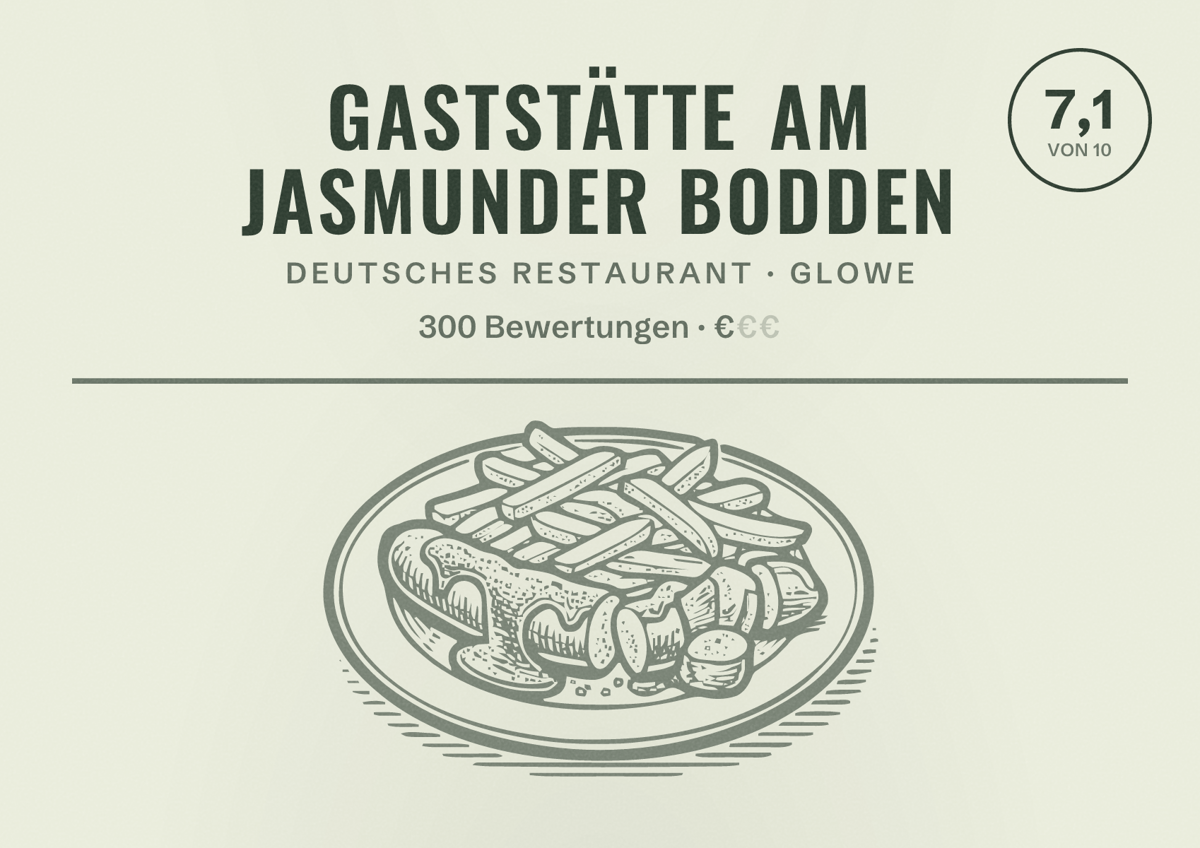 Illustriertes Poster von Gaststätte Am Jasmunder Bodden, Deutsches Restaurant in Glowe: Bewertung 7,1 von 10 aus 300 Bewertungen, Preisniveau €