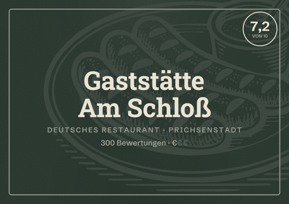 Illustriertes Poster von Gaststätte Am Schloß, Deutsches Restaurant in Prichsenstadt: Bewertung 7,2 von 10 aus 300 Bewertungen, Preisniveau €