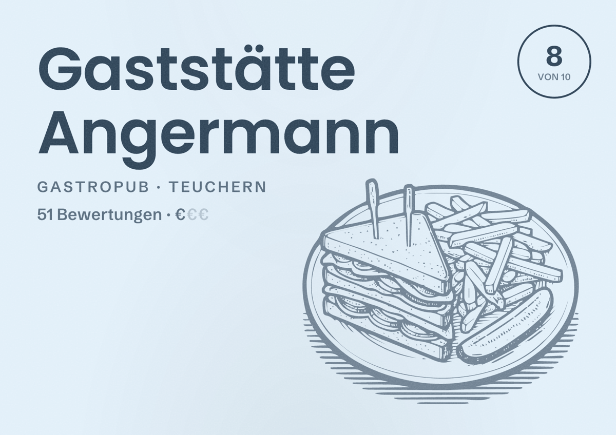Illustriertes Poster von Gaststätte Angermann, Gastropub in Teuchern: Bewertung 8 von 10 aus 51 Bewertungen, Preisniveau €