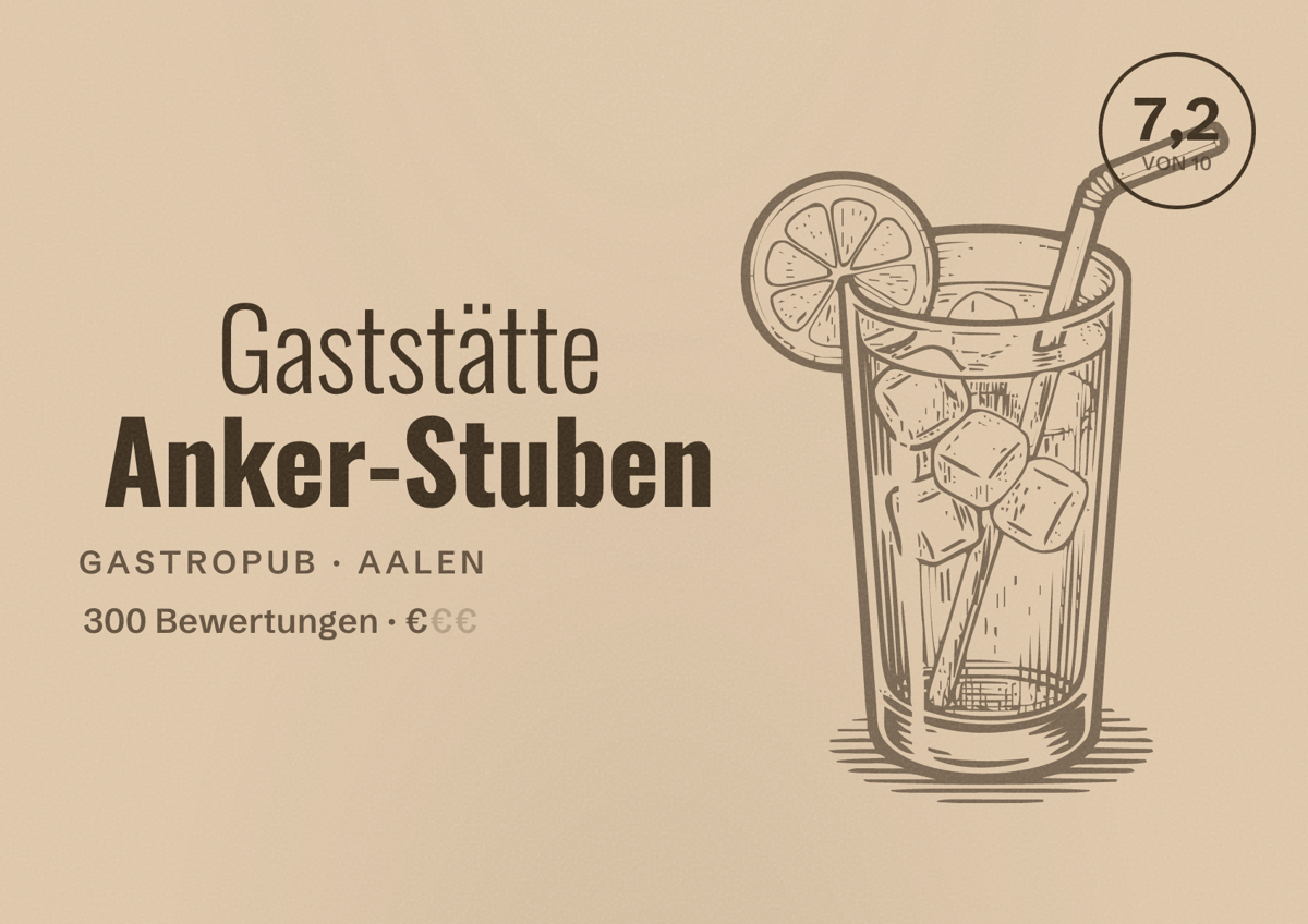 Illustriertes Poster von Gaststätte Anker-Stuben, Gastropub in Aalen: Bewertung 7,2 von 10 aus 300 Bewertungen, Preisniveau €