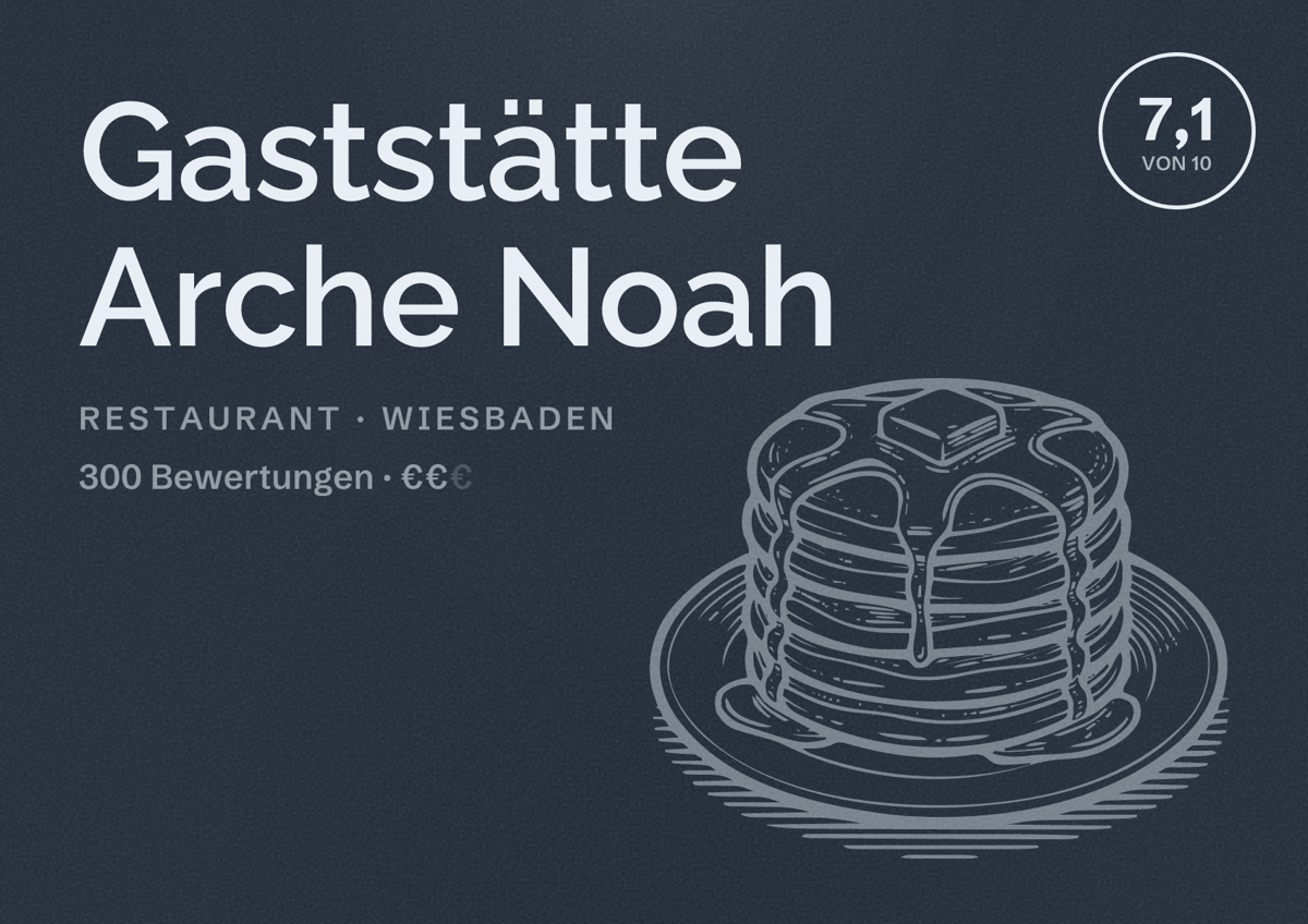 Illustriertes Poster von Gaststätte Arche Noah, Restaurant in Wiesbaden: Bewertung 7,1 von 10 aus 300 Bewertungen, Preisniveau €€