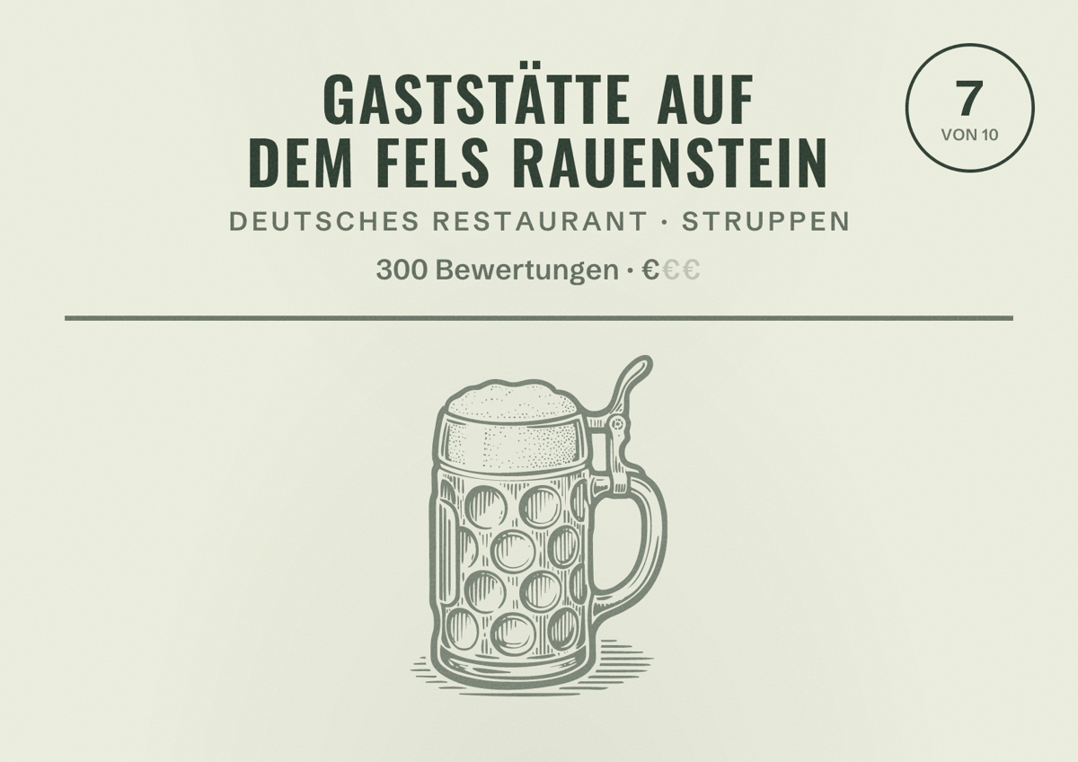 Illustriertes Poster von Gaststätte auf dem Fels Rauenstein, Deutsches Restaurant in Struppen: Bewertung 7 von 10 aus 300 Bewertungen, Preisniveau €