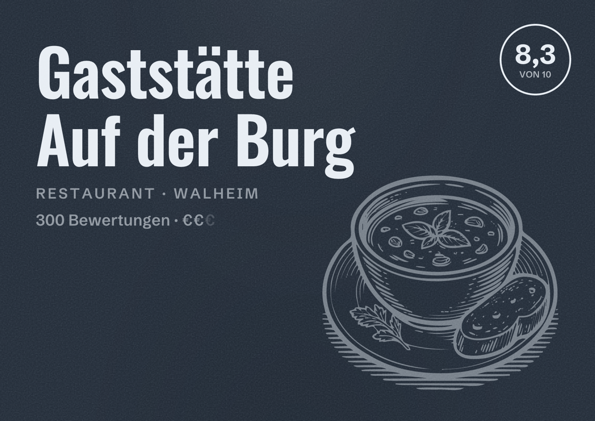 Illustriertes Poster von Gaststätte Auf der Burg, Restaurant in Walheim: Bewertung 8,3 von 10 aus 300 Bewertungen, Preisniveau €€