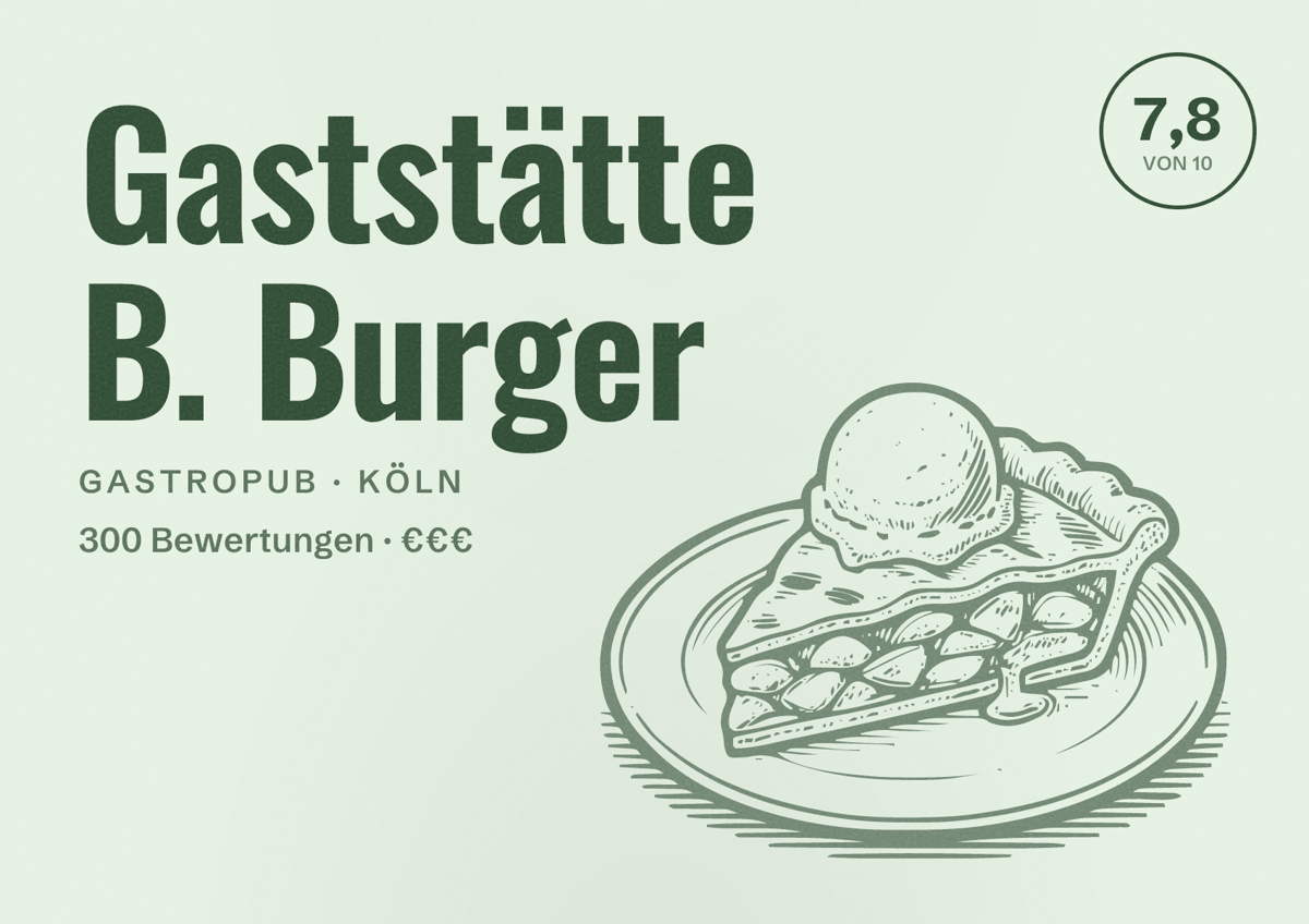 Illustriertes Poster von Gaststätte B. Burger, Gastropub in Köln: Bewertung 7,8 von 10 aus 300 Bewertungen, Preisniveau €€€