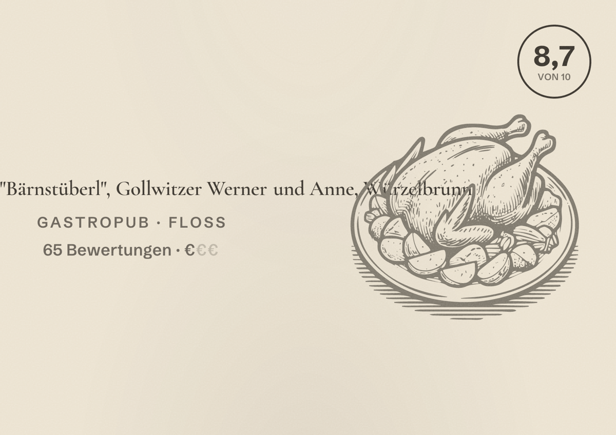 Illustriertes Poster von Gaststätte "Bärnstüberl", Gollwitzer Werner und Anne, Würzelbrunn, Gastropub in Floss: Bewertung 8,7 von 10 aus 65 Bewertungen, Preisniveau €