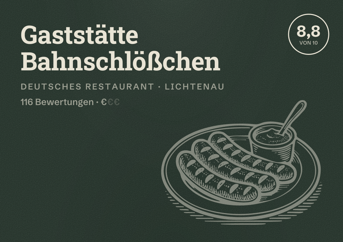 Illustriertes Poster von Gaststätte Bahnschlößchen, Deutsches Restaurant in Lichtenau: Bewertung 8,8 von 10 aus 116 Bewertungen, Preisniveau €