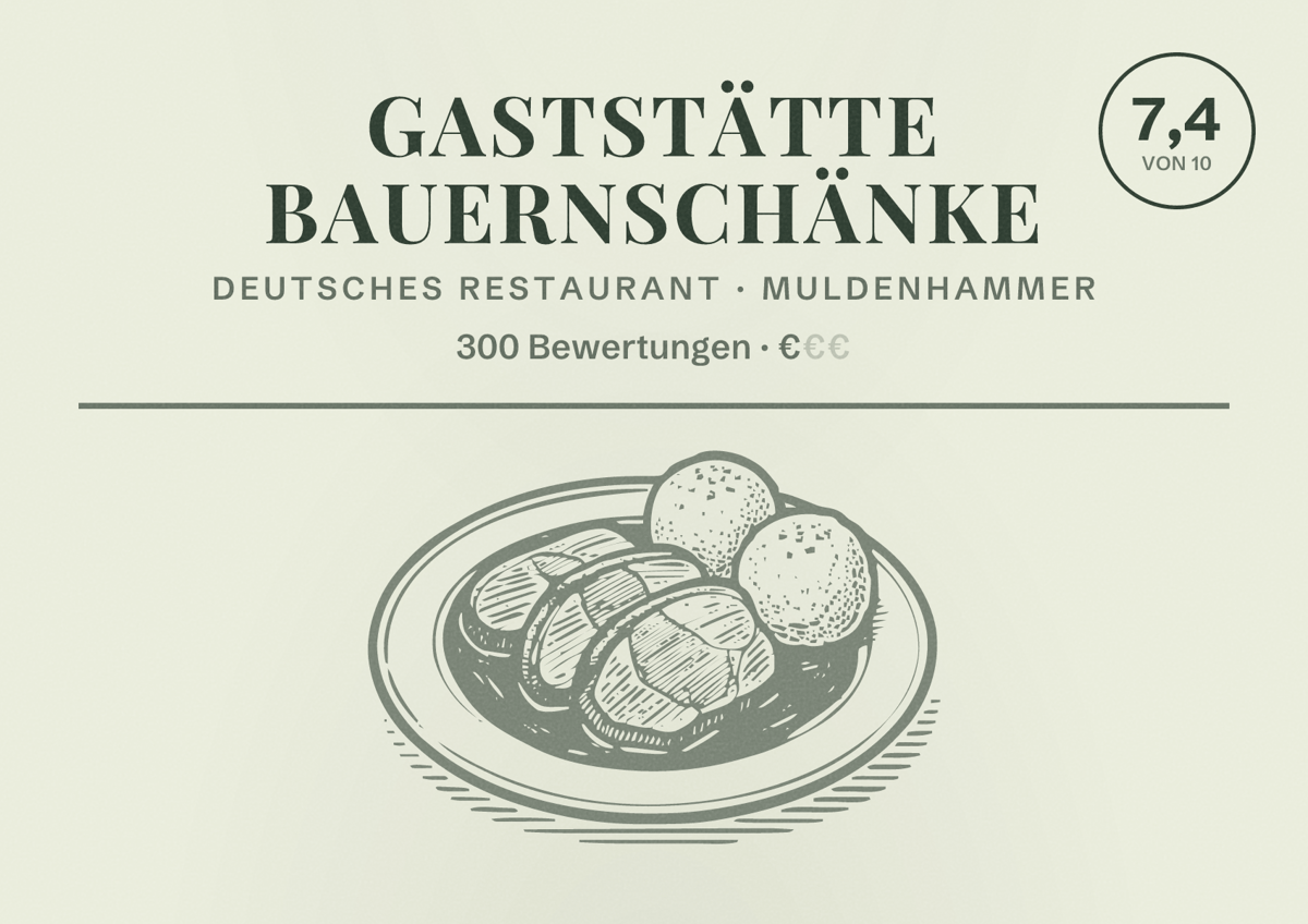 Illustriertes Poster von Gaststätte Bauernschänke, Deutsches Restaurant in Muldenhammer: Bewertung 7,4 von 10 aus 300 Bewertungen, Preisniveau €