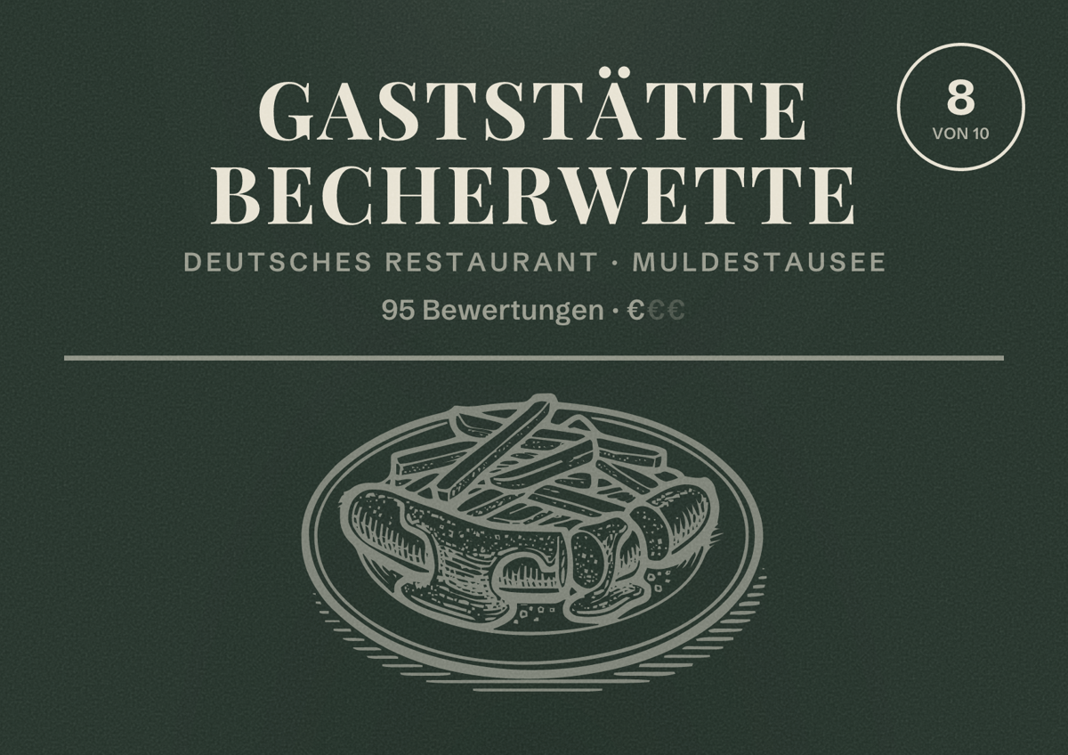 Illustriertes Poster von Gaststätte Becherwette, Deutsches Restaurant in Muldestausee: Bewertung 8 von 10 aus 95 Bewertungen, Preisniveau €