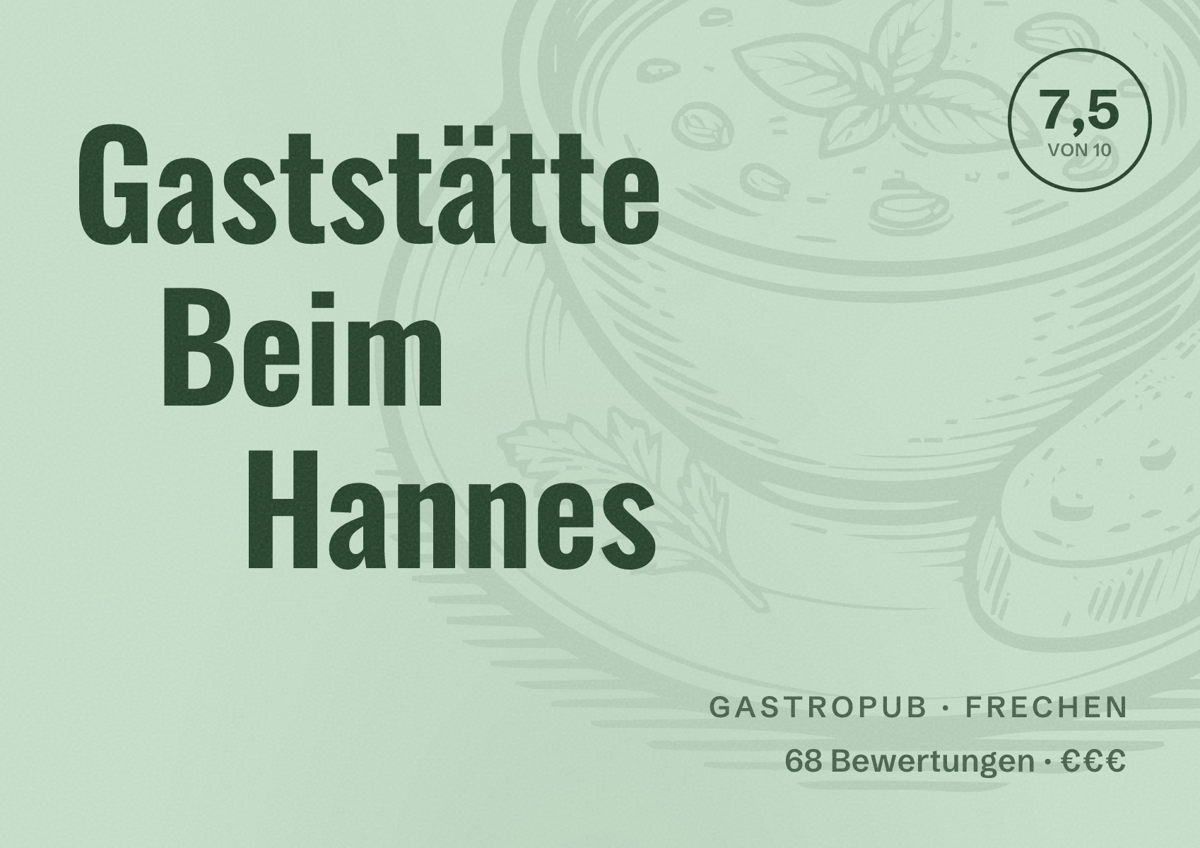 Illustriertes Poster von Gaststätte Beim Hannes, Gastropub in Frechen: Bewertung 7,5 von 10 aus 68 Bewertungen, Preisniveau €€€
