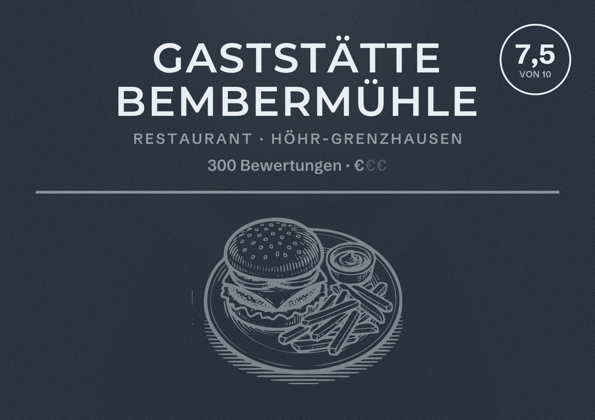 Illustriertes Poster von Gaststätte Bembermühle, Restaurant in Höhr-Grenzhausen: Bewertung 7,5 von 10 aus 300 Bewertungen, Preisniveau €