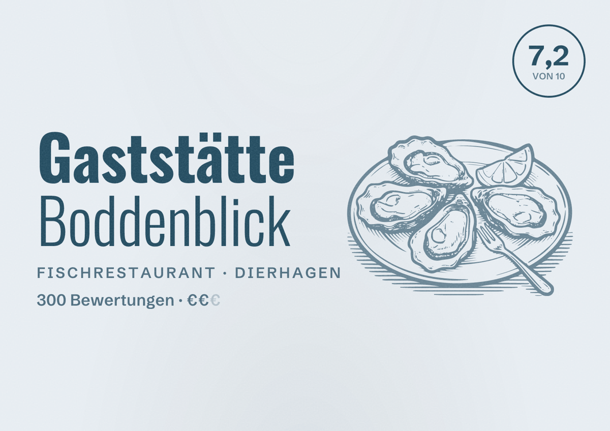 Illustriertes Poster von Gaststätte Boddenblick, Fischrestaurant in Dierhagen: Bewertung 7,2 von 10 aus 300 Bewertungen, Preisniveau €€