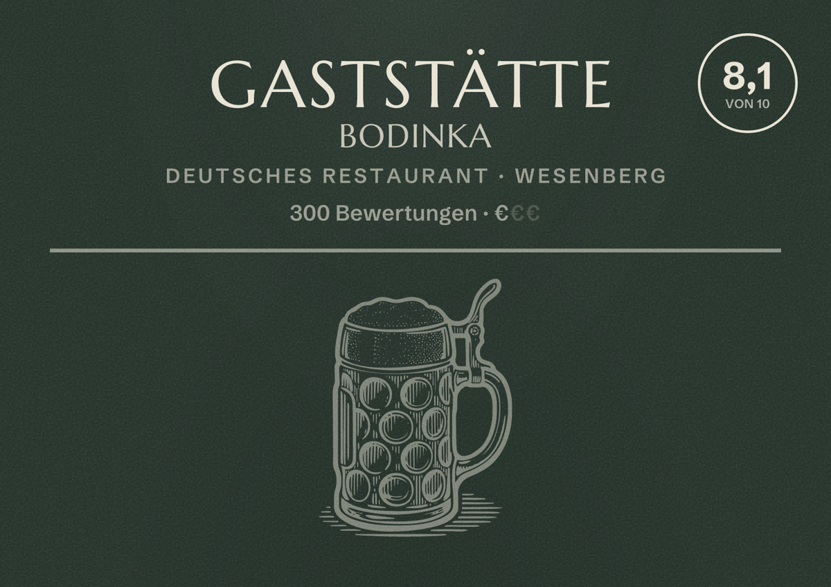 Illustriertes Poster von Gaststätte Bodinka, Deutsches Restaurant in Wesenberg: Bewertung 8,1 von 10 aus 300 Bewertungen, Preisniveau €