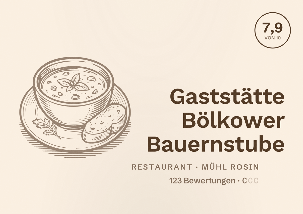 Illustriertes Poster von Gaststätte Bölkower Bauernstube, Restaurant in Mühl Rosin: Bewertung 7,9 von 10 aus 123 Bewertungen, Preisniveau €