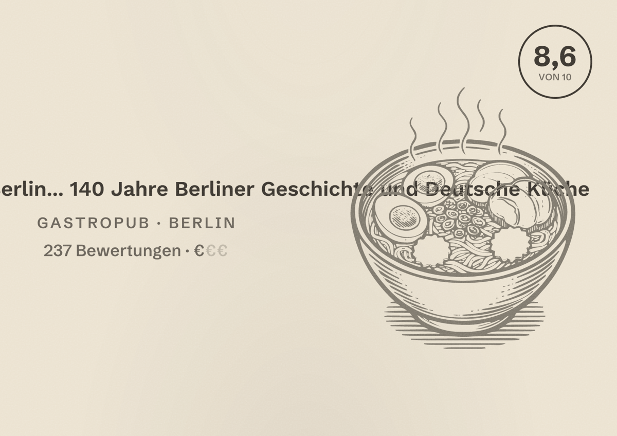 Illustriertes Poster von Gaststätte Bolivar Berlin... 140 Jahre Berliner Geschichte und Deutsche Küche, Gastropub in Berlin: Bewertung 8,6 von 10 aus 237 Bewertungen, Preisniveau €