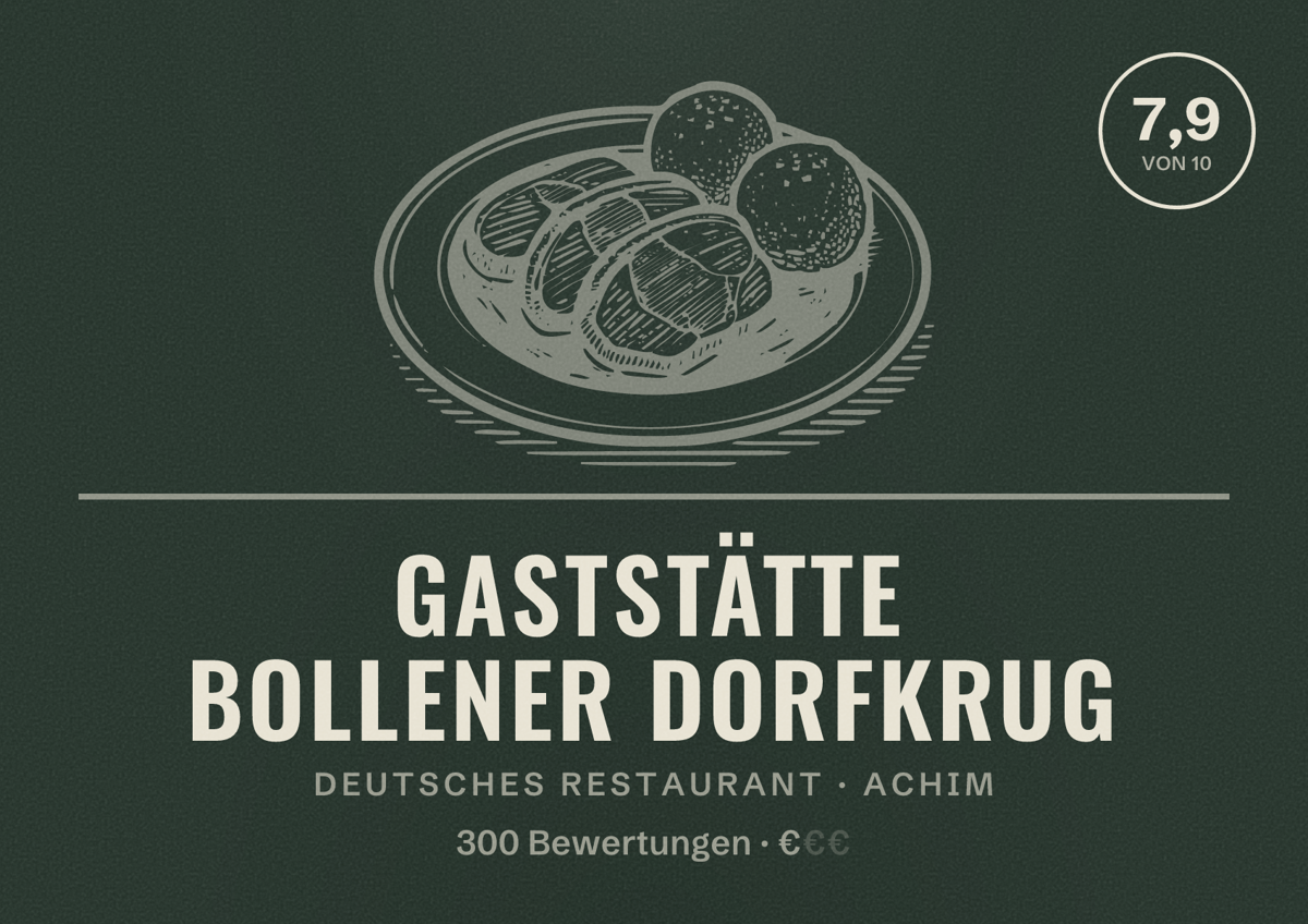 Illustriertes Poster von Gaststätte Bollener Dorfkrug, Deutsches Restaurant in Achim: Bewertung 7,9 von 10 aus 300 Bewertungen, Preisniveau €
