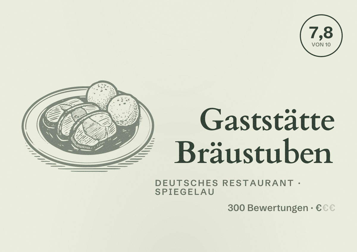 Illustriertes Poster von Gaststätte Bräustuben, Deutsches Restaurant in Spiegelau: Bewertung 7,8 von 10 aus 300 Bewertungen, Preisniveau €