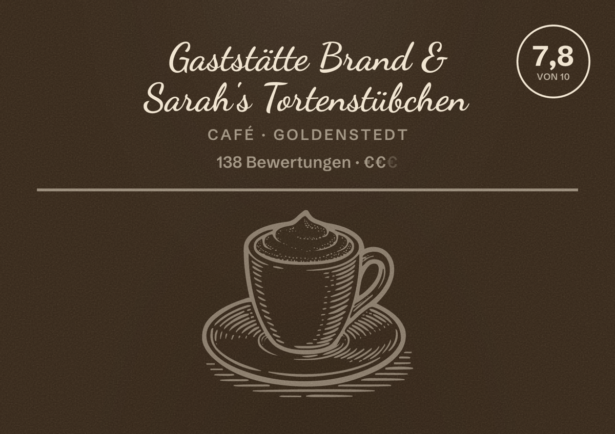 Illustriertes Poster von Gaststätte Brand & Sarah's Tortenstübchen, Café in Goldenstedt: Bewertung 7,8 von 10 aus 138 Bewertungen, Preisniveau €€