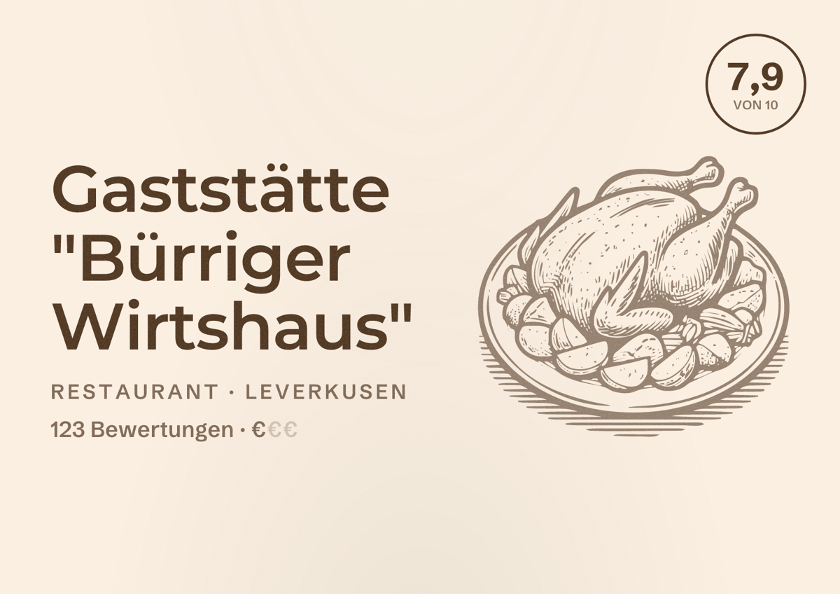 Illustriertes Poster von Gaststätte "Bürriger Wirtshaus", Restaurant in Leverkusen: Bewertung 7,9 von 10 aus 123 Bewertungen, Preisniveau €