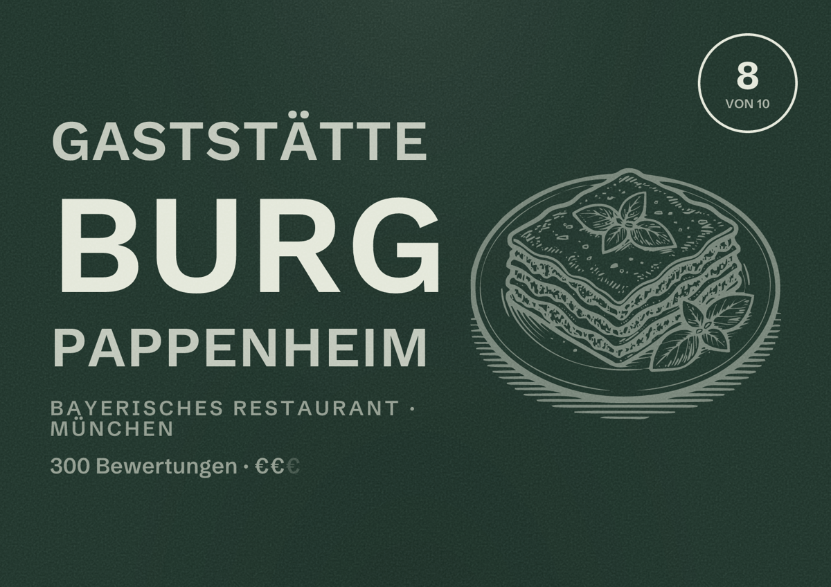 Illustriertes Poster von Gaststätte Burg Pappenheim, Bayerisches Restaurant in München: Bewertung 8,0 von 10 aus 300 Bewertungen, Preisniveau €€