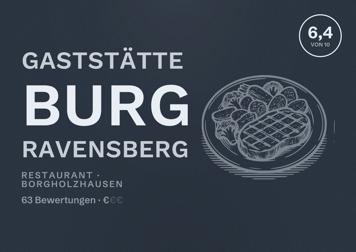 Illustriertes Poster von Gaststätte Burg Ravensberg, Restaurant in Borgholzhausen: Bewertung 6,4 von 10 aus 63 Bewertungen, Preisniveau €