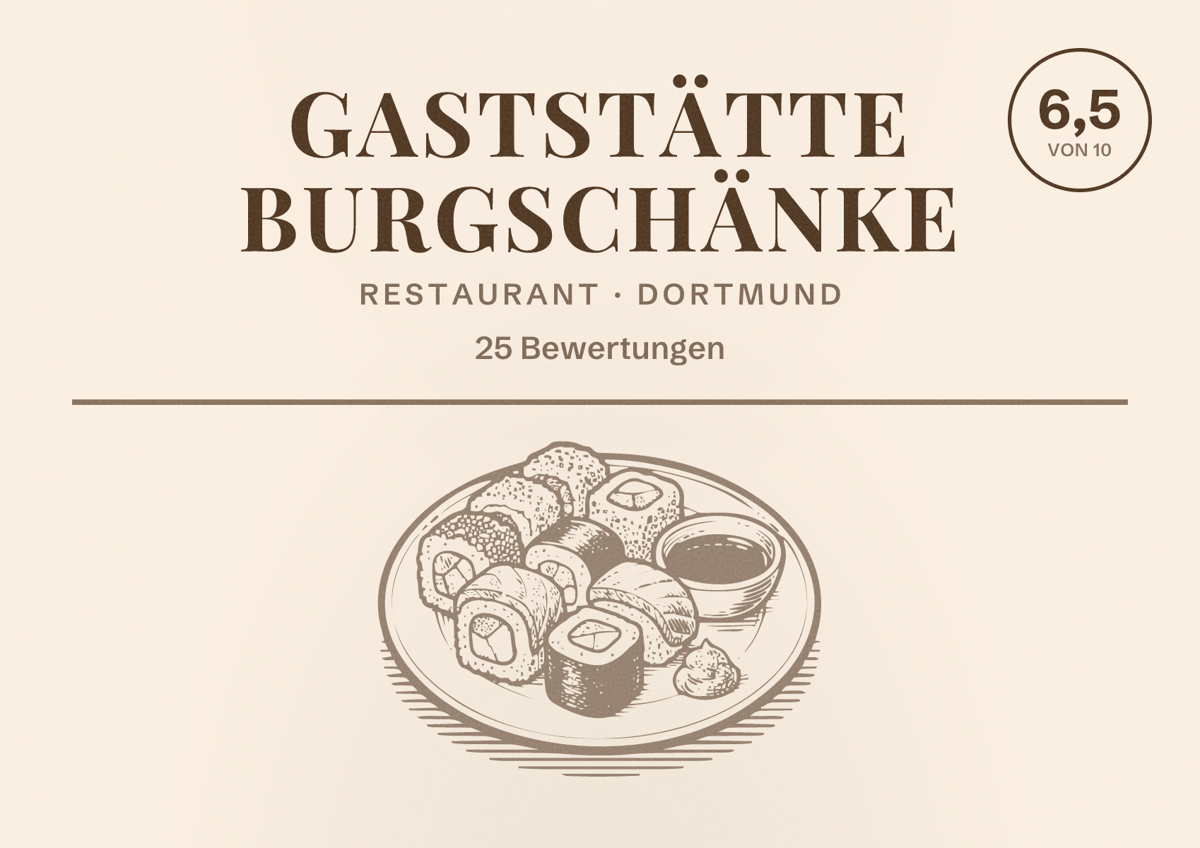 Illustriertes Poster von Gaststätte Burgschänke, Restaurant in Dortmund: Bewertung 6,5 von 10 aus 25 Bewertungen