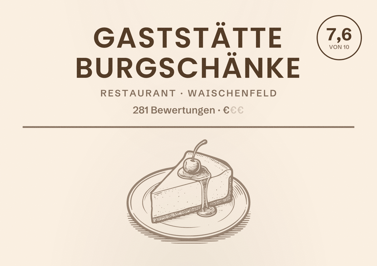 Illustriertes Poster von Gaststätte Burgschänke, Restaurant in Waischenfeld: Bewertung 7,6 von 10 aus 281 Bewertungen, Preisniveau €