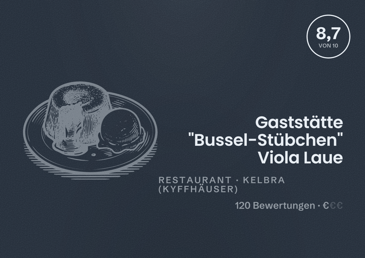 Illustriertes Poster von Gaststätte "Bussel-Stübchen" Viola Laue, Restaurant in Kelbra (Kyffhäuser): Bewertung 8,7 von 10 aus 120 Bewertungen, Preisniveau €