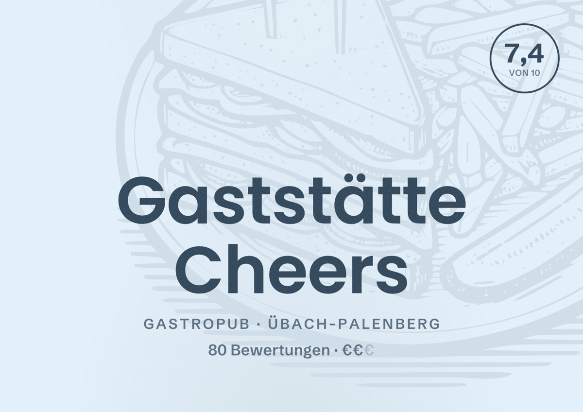 Illustriertes Poster von Gaststätte Cheers, Gastropub in Übach-Palenberg: Bewertung 7,4 von 10 aus 80 Bewertungen, Preisniveau €€