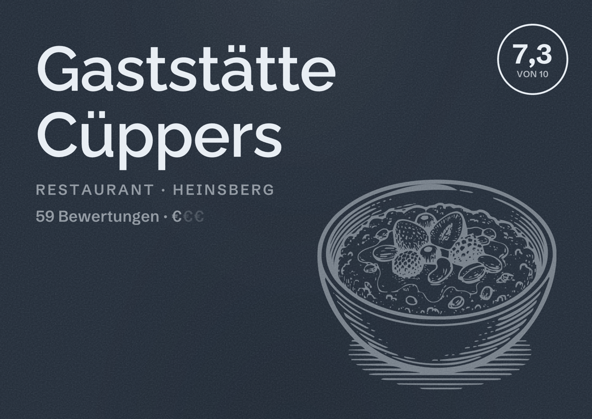 Illustriertes Poster von Gaststätte Cüppers, Restaurant in Heinsberg: Bewertung 7,3 von 10 aus 59 Bewertungen, Preisniveau €