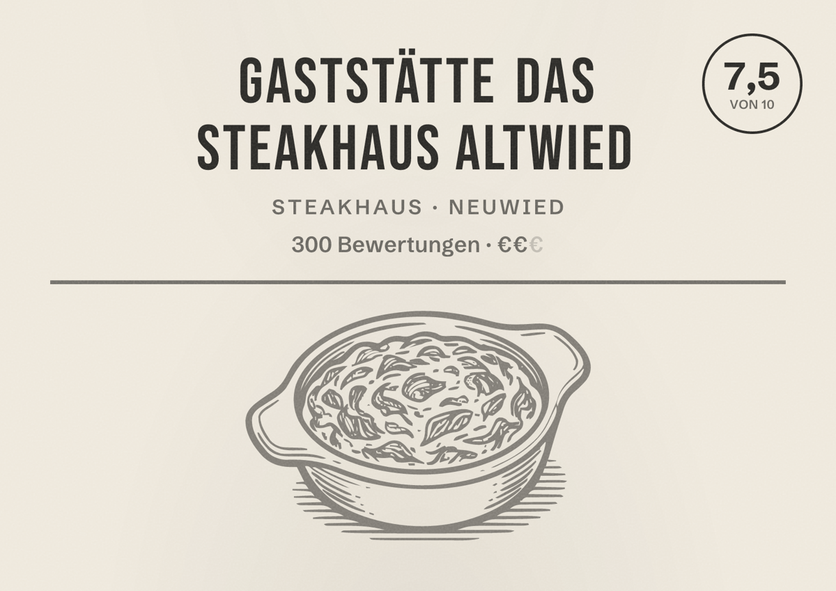 Illustriertes Poster von Gaststätte Das Steakhaus Altwied, Steakhaus in Neuwied: Bewertung 7,5 von 10 aus 300 Bewertungen, Preisniveau €€