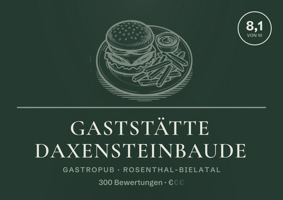 Illustriertes Poster von Gaststätte Daxensteinbaude, Gastropub in Rosenthal-Bielatal: Bewertung 8,1 von 10 aus 300 Bewertungen, Preisniveau €