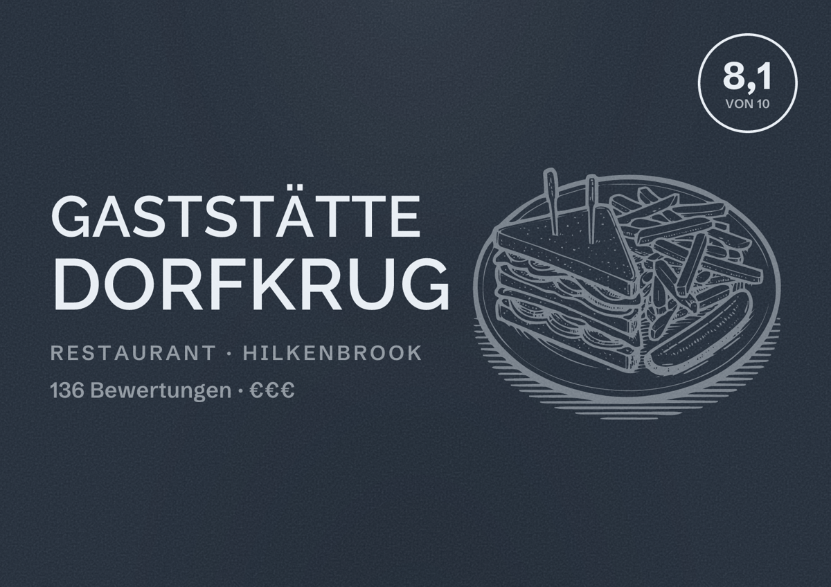 Illustriertes Poster von Gaststätte Dorfkrug, Restaurant in Hilkenbrook: Bewertung 8,1 von 10 aus 136 Bewertungen, Preisniveau €€€