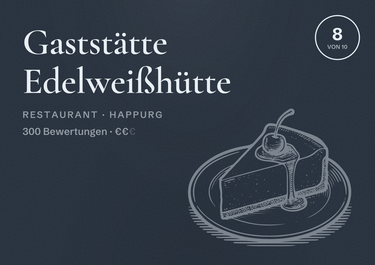 Illustriertes Poster von Gaststätte Edelweißhütte, Restaurant in Happurg: Bewertung 8 von 10 aus 300 Bewertungen, Preisniveau €€