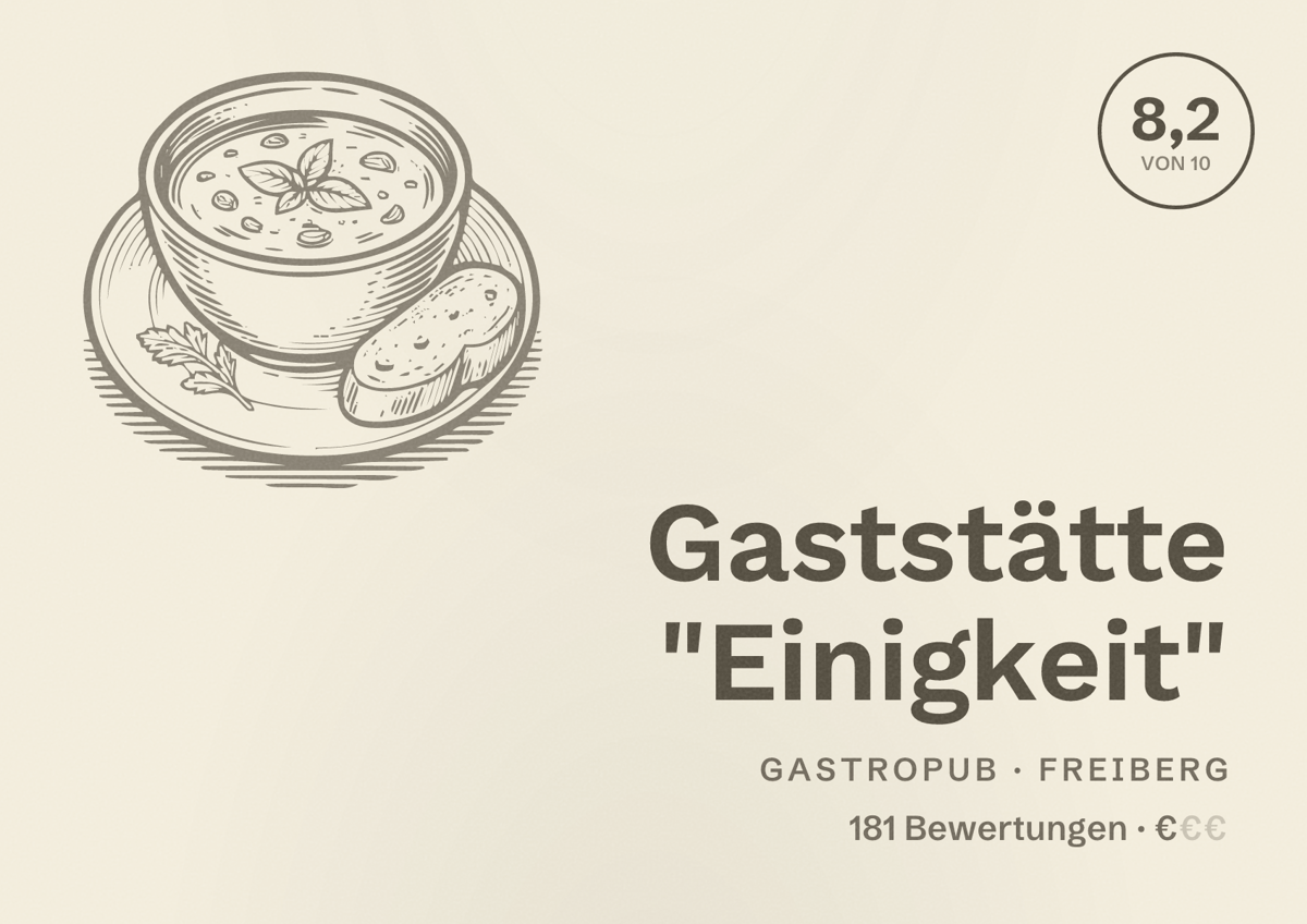 Illustriertes Poster von Gaststätte "Einigkeit", Gastropub in Freiberg: Bewertung 8,2 von 10 aus 181 Bewertungen, Preisniveau €