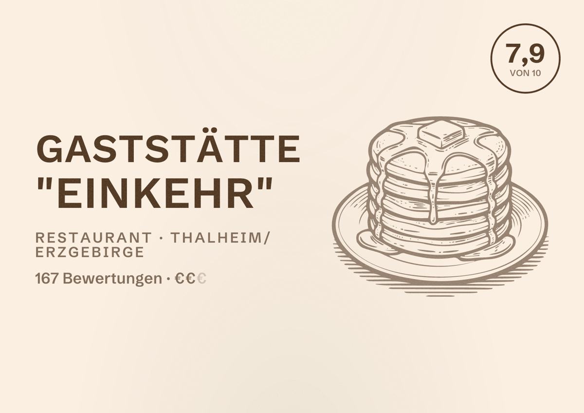 Illustriertes Poster von Gaststätte "Einkehr", Restaurant in Thalheim/Erzgebirge: Bewertung 7,9 von 10 aus 167 Bewertungen, Preisniveau €€