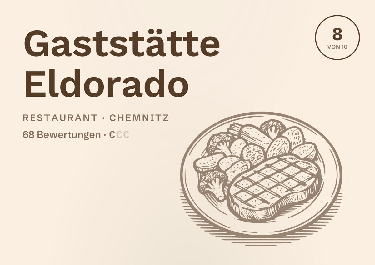 Illustriertes Poster von Gaststätte Eldorado, Restaurant in Chemnitz: Bewertung 8 von 10 aus 68 Bewertungen, Preisniveau €