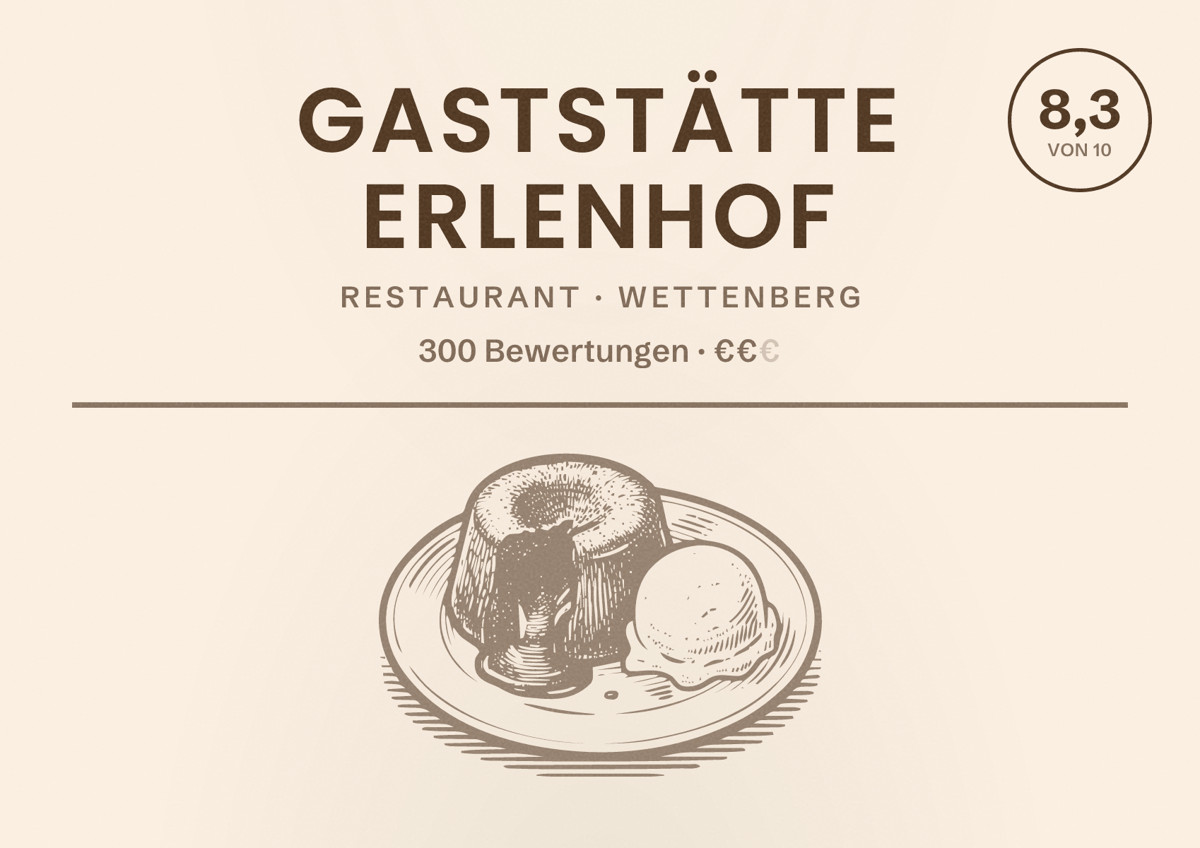 Illustriertes Poster von Gaststätte Erlenhof, Restaurant in Wettenberg: Bewertung 8,3 von 10 aus 300 Bewertungen, Preisniveau €€