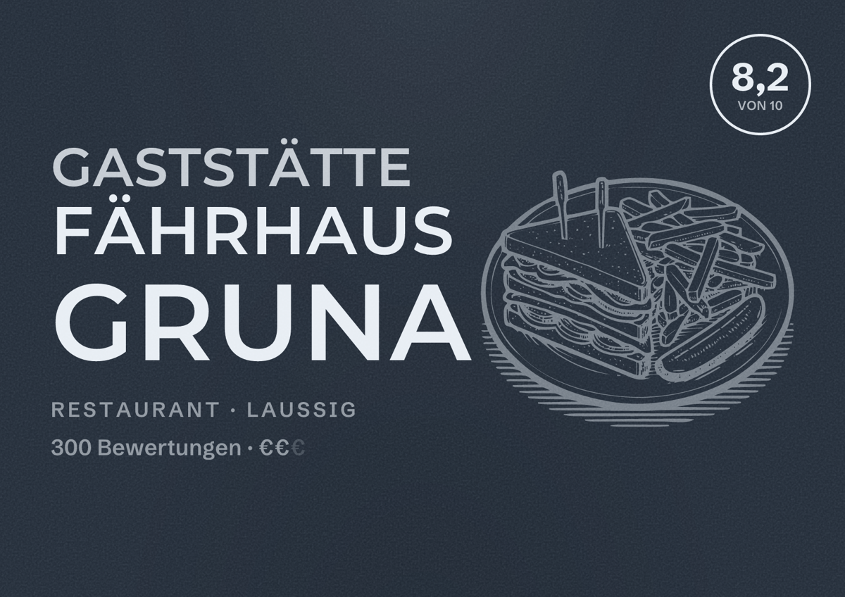 Illustriertes Poster von Gaststätte Fährhaus Gruna, Restaurant in Laußig: Bewertung 8,2 von 10 aus 300 Bewertungen, Preisniveau €€
