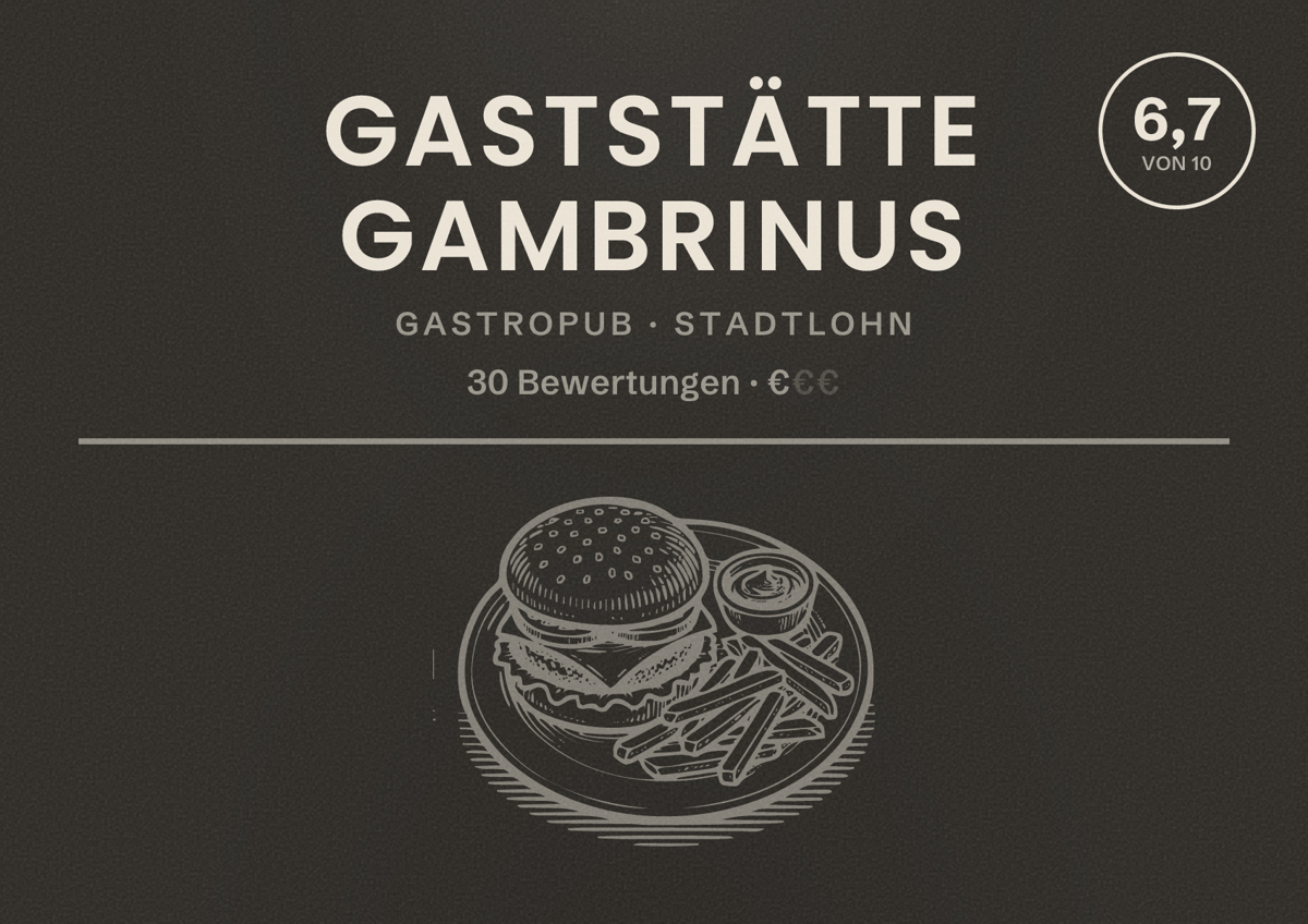 Illustriertes Poster von Gaststätte Gambrinus, Gastropub in Stadtlohn: Bewertung 6,7 von 10 aus 30 Bewertungen, Preisniveau €