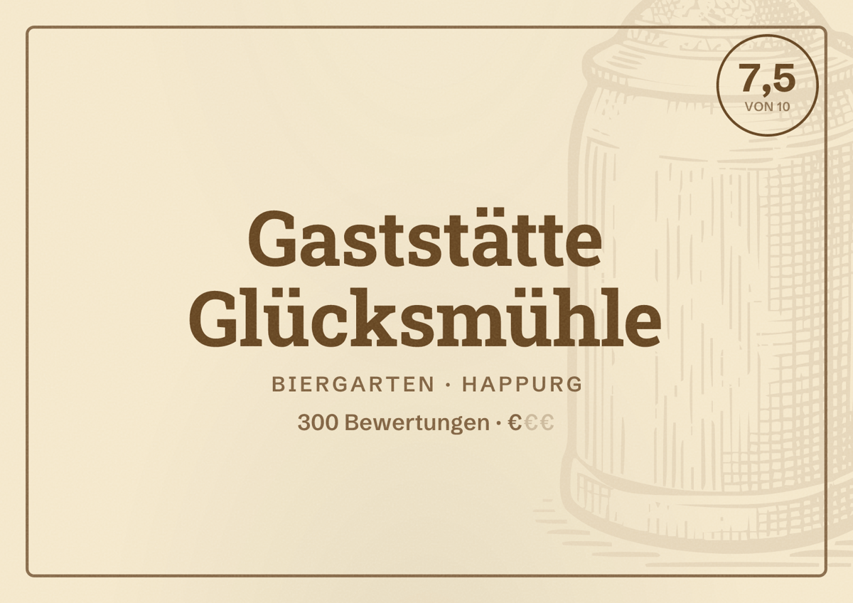 Illustriertes Poster von Gaststätte Glücksmühle, Biergarten in Happurg: Bewertung 7,5 von 10 aus 300 Bewertungen, Preisniveau €