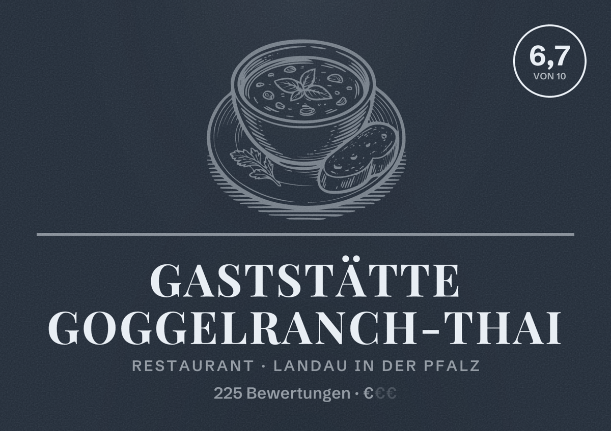 Illustriertes Poster von Gaststätte Goggelranch-Thai, Restaurant in Landau in der Pfalz: Bewertung 6,7 von 10 aus 225 Bewertungen, Preisniveau €