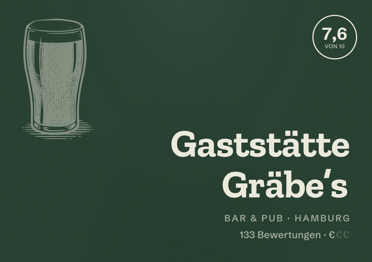 Illustriertes Poster von Gaststätte Gräbe’s, Bar & Pub in Hamburg: Bewertung 7,6 von 10 aus 133 Bewertungen, Preisniveau €