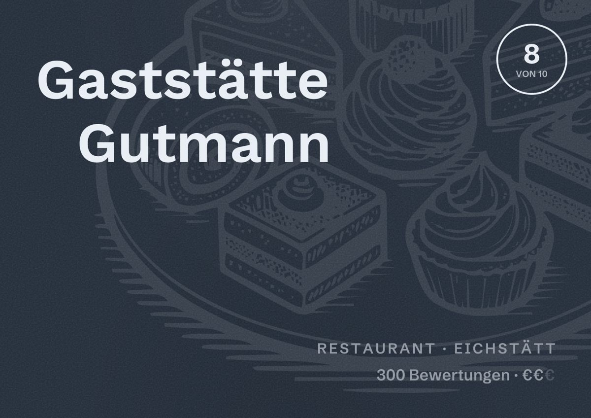 Illustriertes Poster von Gaststätte Gutmann, Restaurant in Eichstätt: Bewertung 8 von 10 aus 300 Bewertungen, Preisniveau €€