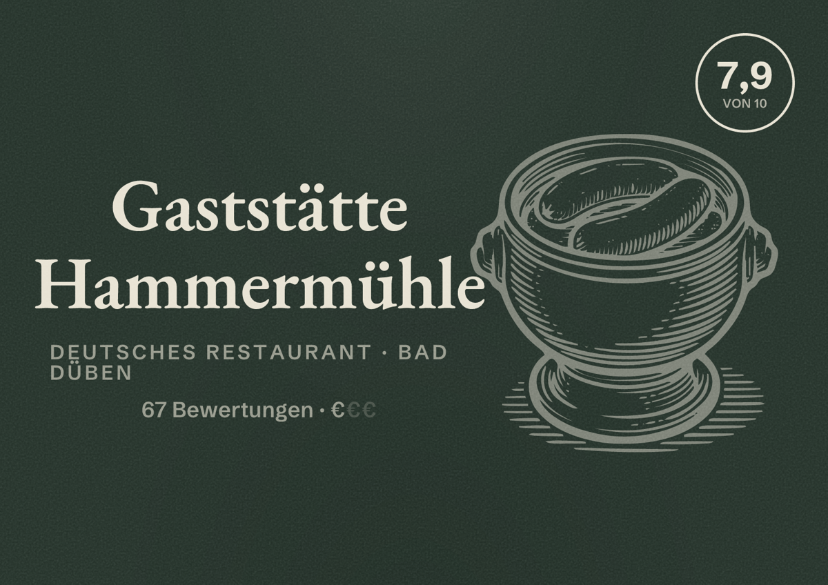 Illustriertes Poster von Gaststätte Hammermühle, Deutsches Restaurant in Bad Düben: Bewertung 7,9 von 10 aus 67 Bewertungen, Preisniveau €