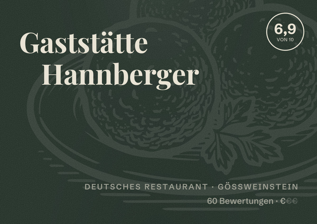 Illustriertes Poster von Gaststätte Hannberger, Deutsches Restaurant in Gößweinstein: Bewertung 6,9 von 10 aus 60 Bewertungen, Preisniveau €