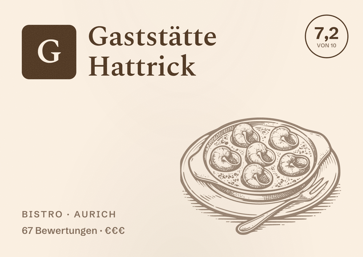 Illustriertes Poster von Gaststätte Hattrick, Bistro in Aurich: Bewertung 7,2 von 10 aus 67 Bewertungen, Preisniveau €€€