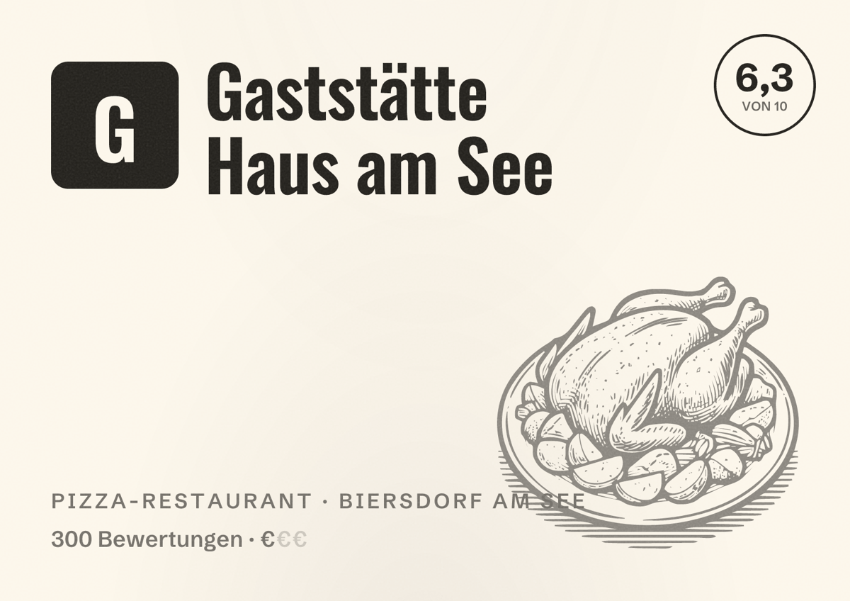 Illustriertes Poster von Gaststätte Haus am See, Pizza-Restaurant in Biersdorf am See: Bewertung 6,3 von 10 aus 300 Bewertungen, Preisniveau €