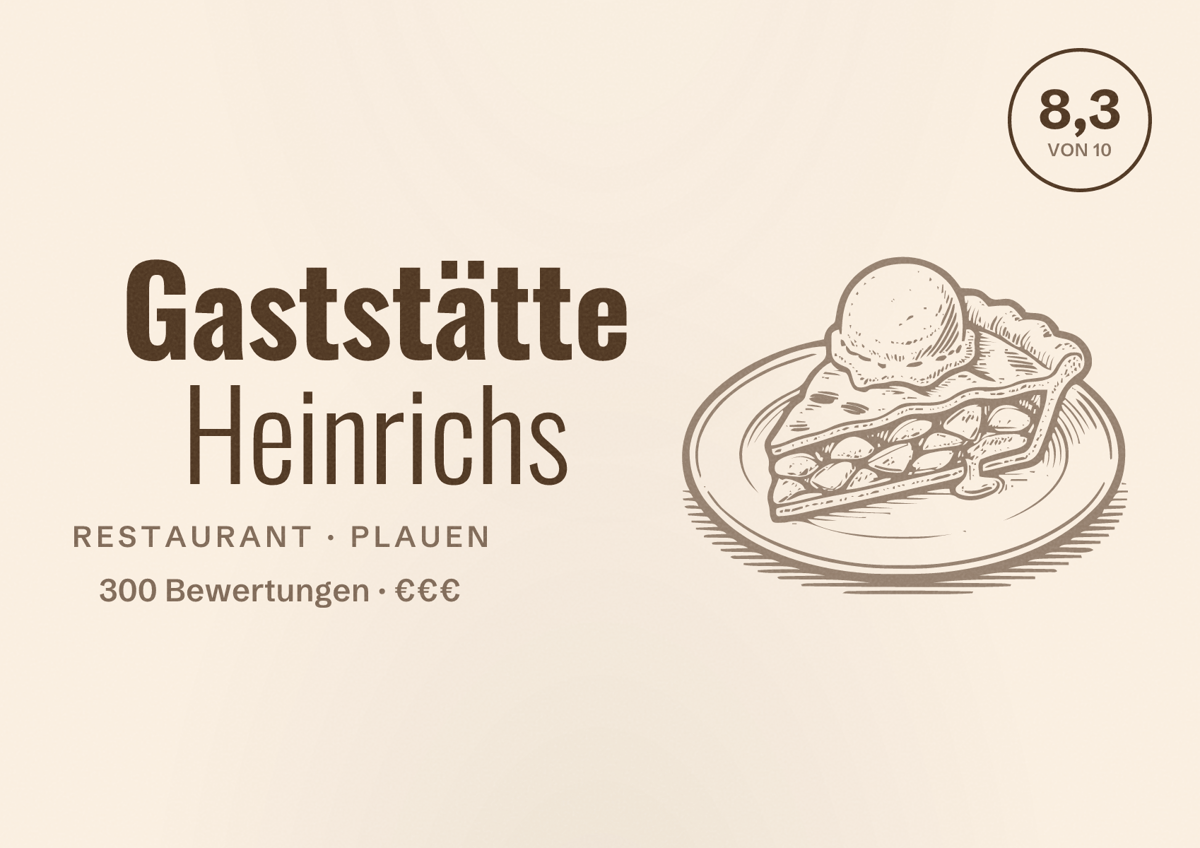 Illustriertes Poster von Gaststätte Heinrichs, Restaurant in Plauen: Bewertung 8,3 von 10 aus 300 Bewertungen, Preisniveau €€€