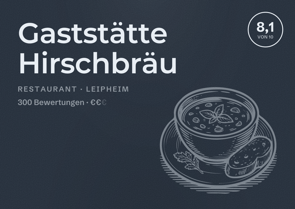 Illustriertes Poster von Gaststätte Hirschbräu, Restaurant in Leipheim: Bewertung 8,1 von 10 aus 300 Bewertungen, Preisniveau €€